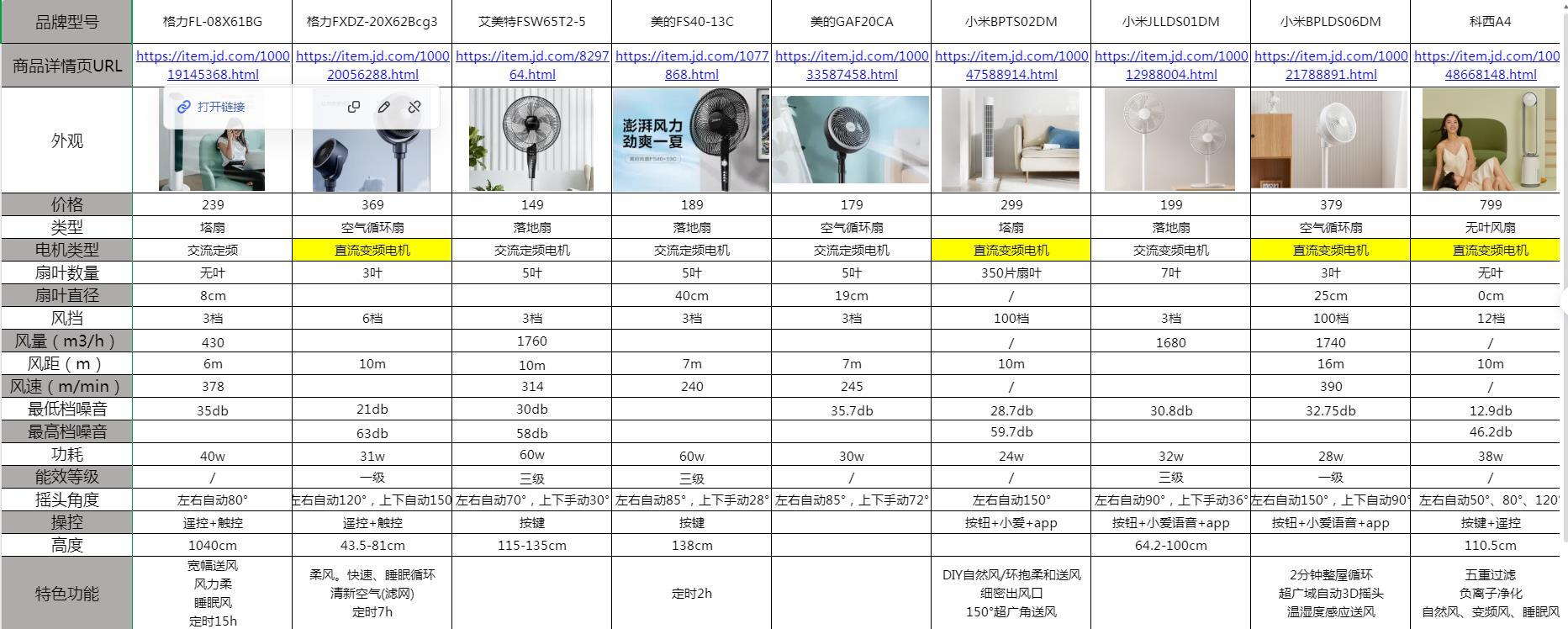 中远工业自动化取得一种变频器
