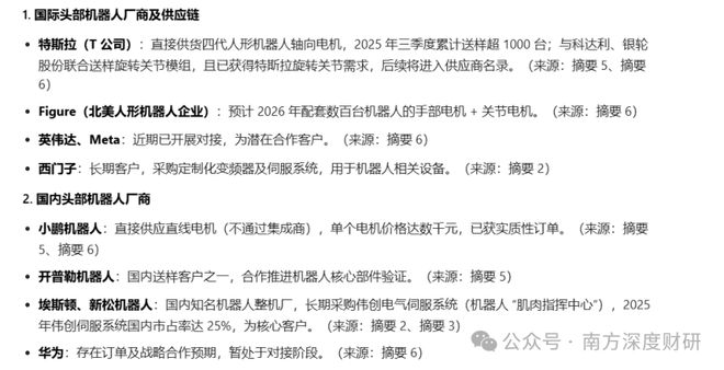 伟创电气年化收益5357%的成长标的工控主业之外卡位关节模组+灵巧手高壁垒赛道(图13)