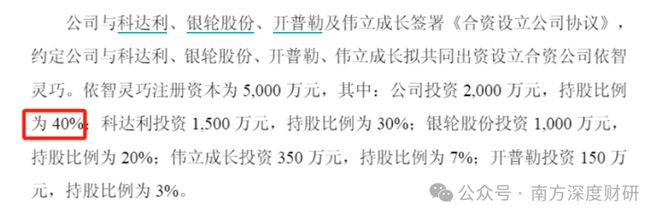 伟创电气年化收益5357%的成长标的工控主业之外卡位关节模组+灵巧手高壁垒赛道(图11)