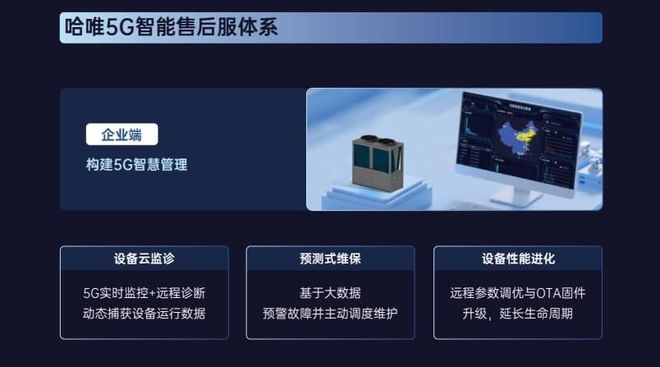 酒店如何选择商用空气能供暖？哈唯为酒店提供智能化供暖设备