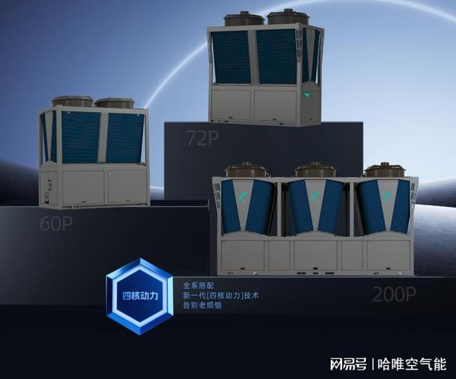 酒店如何选择商用空气能供暖？哈唯为酒店提供智能化供暖设备(图2)