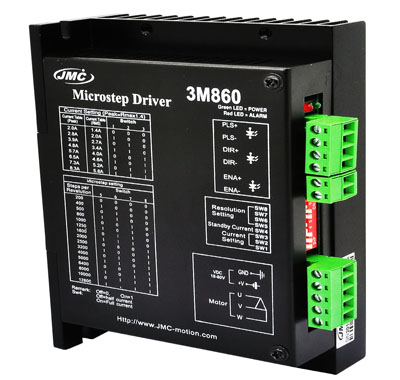 工业自动化控制龙头股三家上市公司（名单）（20251231）