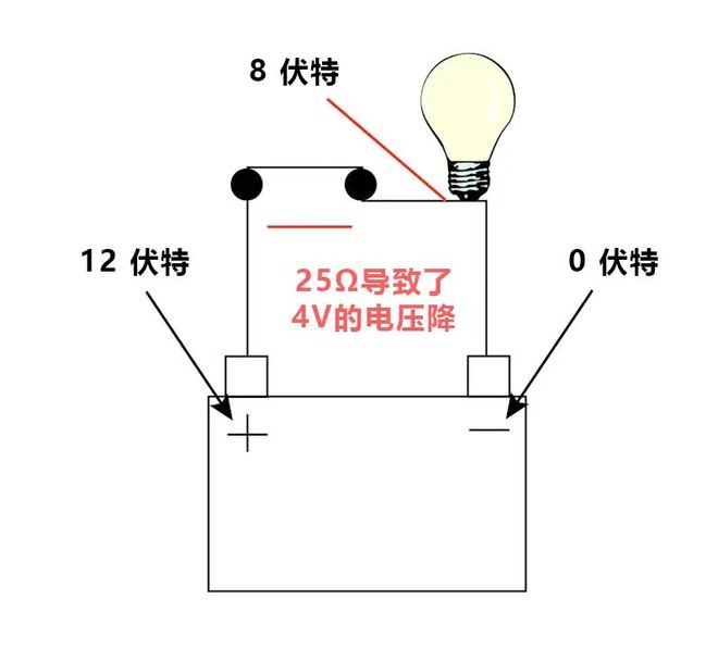 设备莫名“软故障”查不出？多半是电路压降影响了！(图3)