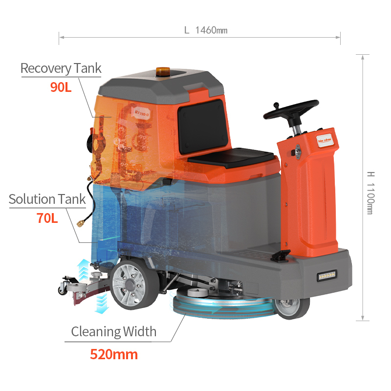 2026 年 1 月洗地车厂家实力推荐：驾驶式手推式自走式工业洗地车电动清洁车与多功能地面清洗车品牌深度解析