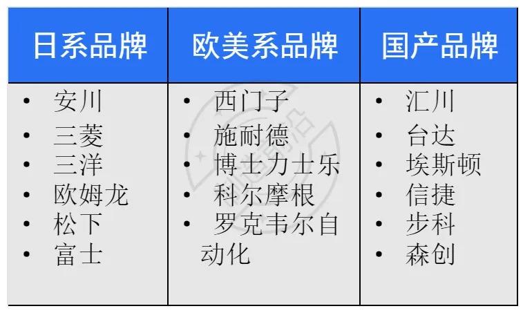 电气制造场景母线加工机厂家深度评测报告
