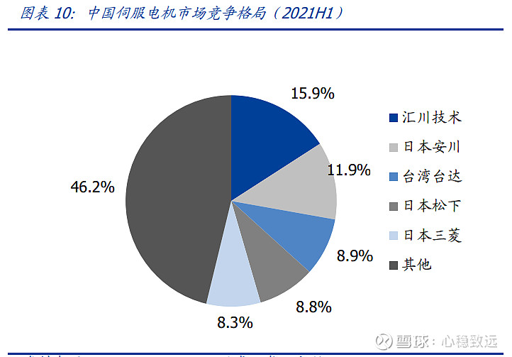 零泄漏·长寿命计量泵如何选？核心技术指标与实力厂家推荐