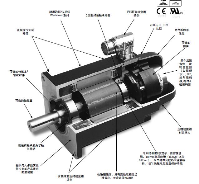 企业报告：2025年汇川技术企业分析：工控领域龙头产品及盈利能力优势保障增长