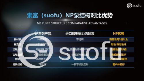日本进口泵替换选型指南精选国内微型磁力泵厂家推荐(图2)