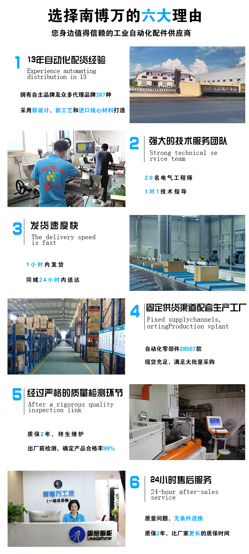 雷赛智能伺服电机ACM高压系列-深圳南博万(图3)