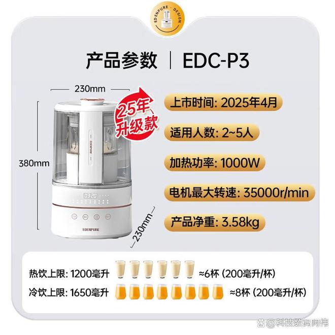 2026年隔音破壁机买哪个牌子好？这6款静音不糊底内行人都在买(图2)