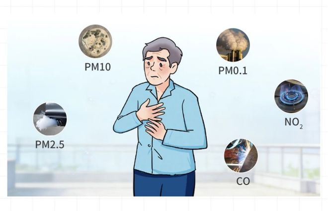 2026除醛刚需必看！新风品牌口碑十大排行