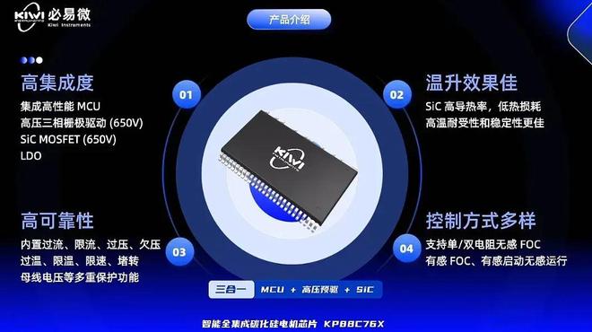 化繁为简必易微推出新一代智能全集成碳化硅电机芯片 KP88C76X(图2)