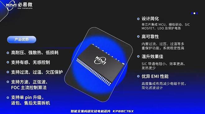 化繁为简必易微推出新一代智能全集成碳化硅电机芯片 KP88C76X(图4)