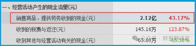 订单暴跌38%摩根、巴克莱杀入机器人+算力双头龙估值修复(图4)