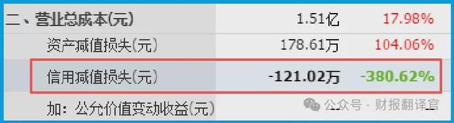 订单暴跌38%摩根、巴克莱杀入机器人+算力双头龙估值修复(图6)