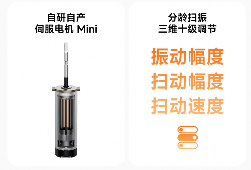 徕芬儿童扫振电动牙刷上市告别“糊弄式”刷牙(图6)