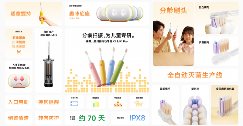 徕芬儿童扫振电动牙刷上市告别“糊弄式”刷牙(图7)