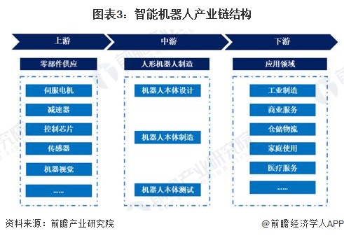 建议收藏）人机界面上市公司名