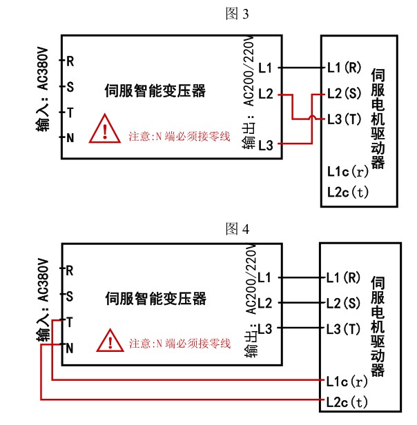 具身智能投融资嬗变