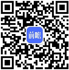 2026年中国伺服粉末成型机行业发展现状分析国产高端智造竞争力提升【组图】(图6)