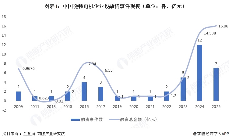 【投资视角】启示2026：中